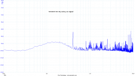 Vincent cds3 nosignal.PNG