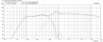 Xbush-01-sb23nrxs45-8-max-SPL-2.83v.png