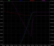 reaction_inputdiff_faster.png