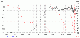 EPSW_CT62-0-50.gif