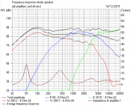 Fixed Impedance Gale GS401.PNG