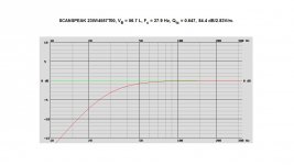 Scanspeak 23W4557T00 Sub.jpg