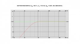 Dayton Audio RSS315HFA-8 Reference.jpg