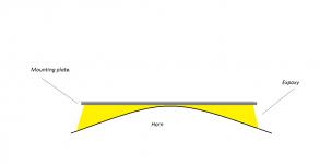 Mounting.png