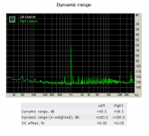 dynamic range.PNG