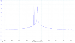 measuring sig.PNG