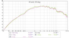30, -30.jpg