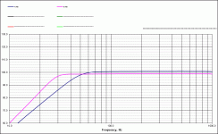 Satori comparison.gif