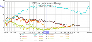utrynergy-3db-hd.png