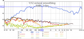 utrynergy-6db-hd.png