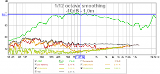 utrynergy-10db-hd.png