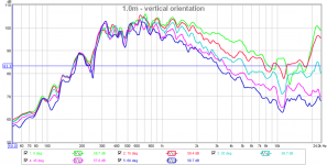 utrynergy-6db-polar.png