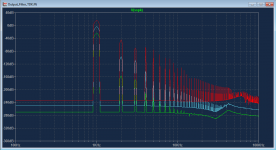 fft_idealC_1kHz_50V_MLCC.png