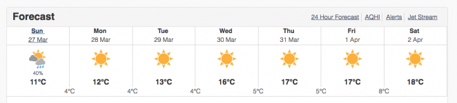 Screen shot 2016-03-27 at 1.41.42 PM.png