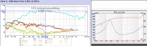 Tang Band W2-852SH, Trynergy, Front load.png