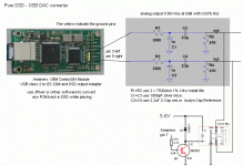 AudioDesign direct DSD no DAC.gif