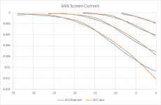 6V6GT Screen2.png