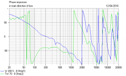 BW3 Phase Response.PNG