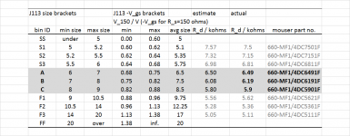J113 lookup table.png
