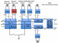 DAC hum schematic.png