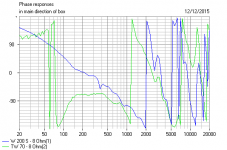 BW3 90 degree phase..PNG