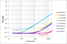 CM Impedance Distortion.png