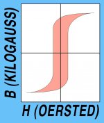 BH Loop.jpg