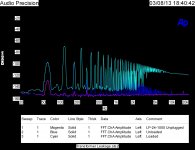 Flux measurements.jpg