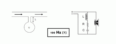 Helmholtz Resonator Equivalent Circuit.gif