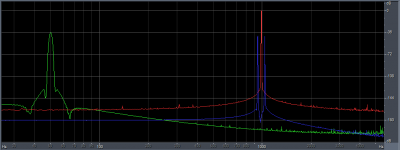 50Hz -36dB 1kHz 0dB and modulated.png 50Hz -36dB 1kHz 0dB and modulated.png