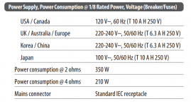 iNuke3000 Power Comsumption.png