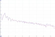 0-150Hz rumble off.jpg 0-150Hz rumble off.jpg