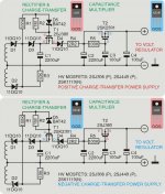 charge transfer PS N y P.jpg