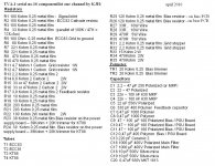 Componentlist TVA 1  2016.JPG