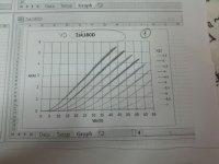 2sk180DCURVES.jpg