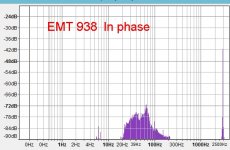 EMT 938 In phase.jpg