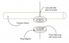 disc and ring magnet.jpg