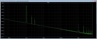 WilliamsonExperimentRG_2016-03-17_FFT_1watt.jpg