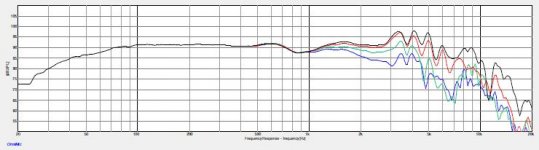 Dayton Audio PA200-8.JPG