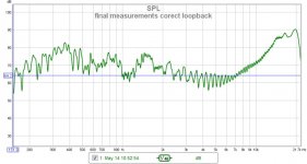 final measurements corect loopback rew.jpg