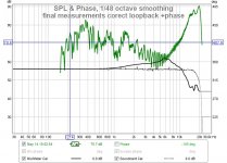 final measurements corect loopback rew+phase.jpg