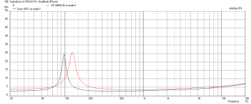 Xbush-01-6fe100-8-Impedancer-max-SPL-18.5v-50mm-12mm-thick-65Hz-HPF.png