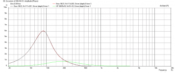 Xbush-01-sb23nrxs45-8-max-SPL-Displ-22.8v-50mm-12mm-thick-65Hz-HPF.png