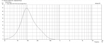 Xbush-01-sb23nrxs45-8-max-SPL-Velocity-22.8v-50mm-12mm-thick-65Hz-HPF.png