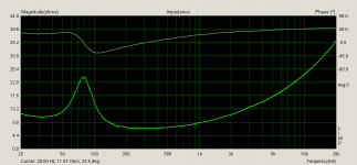 2016-02-21 02_04_09-woofer imp - Limp.png