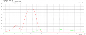 Xbush-01-sb23nrxs45-8-max-SPL-Electrical-power-22.8v-50mm-12mm-thick-65Hz-HPF.png