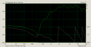 2016-02-21 15_19_50-Smoothed frequency response (Untitled).png