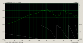 2016-02-21 15_18_04-Smoothed frequency response (Untitled).png