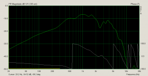 2016-02-21 15_53_37-Smoothed frequency response (Untitled).png