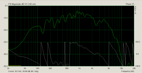 2016-02-21 15_55_16-Smoothed frequency response (Untitled).png